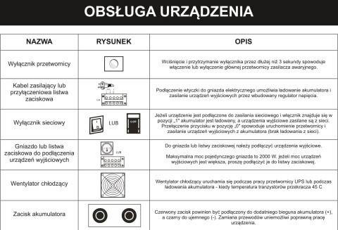 Zasilacz Awaryjny SINUS PRO 3000 E 48/230V (2100/3000W)