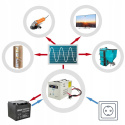 Zasilacz Awaryjny SINUS PRO 2000 E 12/230V (1250/2000W)