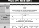 Zasilacz awaryjny sinusPRO 1000E 12V 5/10A