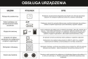 Zasilacz awaryjny sinus Pro 500 E 12V/230V