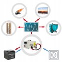Zasilacz awaryjny sinus PRO 800 E 12V 5/10A