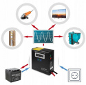Sinus Pro 800W + Akumulator 100Ah Zestaw Awaryjny
