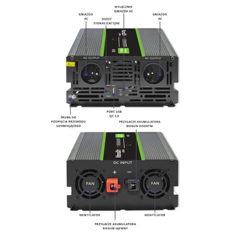 Qoltec Przetwornica napięcia Monolith | 2000W | 4000W | 12V na 230V | Czysty Sinus