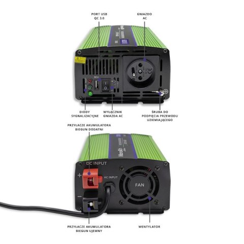 Qoltec Przetwornica napięcia Monolith | ładowanie baterii | UPS | 300W | 600W | 12V na 230V | Czysty Sinus