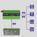 Qoltec Przetwornica napięcia Monolith | ładowanie baterii | UPS | 300W | 600W | 12V na 230V | Czysty Sinus