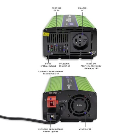 Qoltec Przetwornica napięcia Monolith | ładowanie baterii | UPS | 600W | 1200W | 12V na 230V |Czysty Sinus