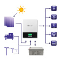 Zestaw solarny Off-Grid 2,4KW/3KVA + Panele 4x545W+2x110Ah GEL