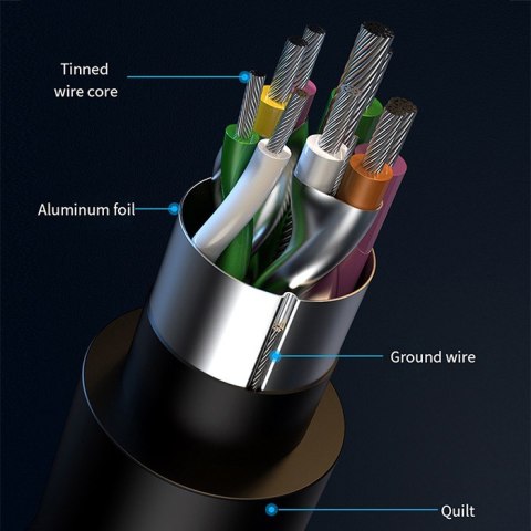 Qoltec Hub Adapter USB-C 3.1 5w1 | USB-C PD| USB-C | 2x USB 2.0 | USB 3.0