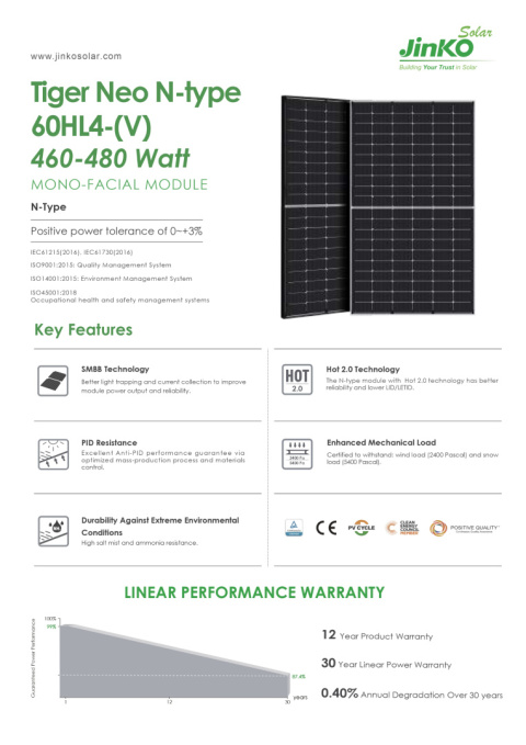Panel fotowoltaiczny 475W Jinko Solar moduł JKM475N-60HL4-V BF
