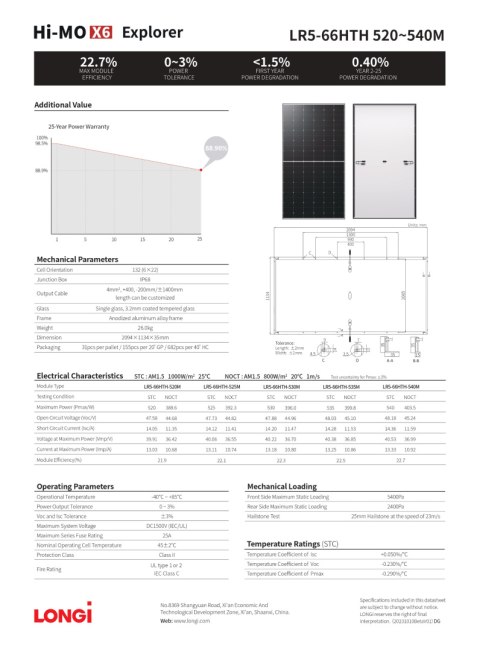 Panel fotowoltaiczny 530W LONGI LR5-66HTH-530M-530