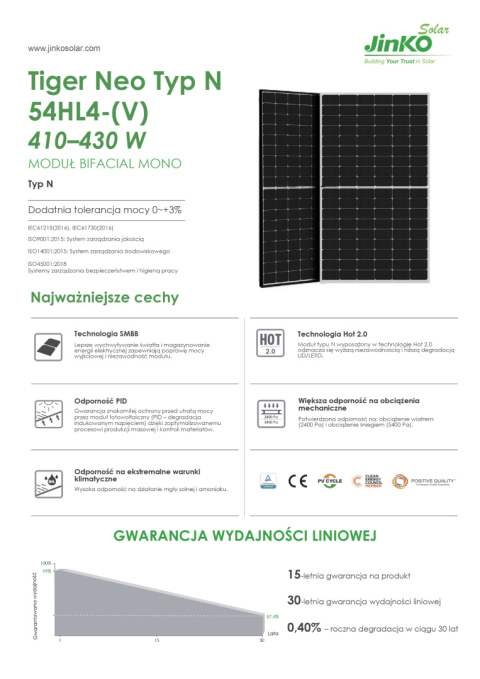 Panel fotowoltaiczny Jinko Solar moduł JKM415N-54HL4-V BF TIGER NEO