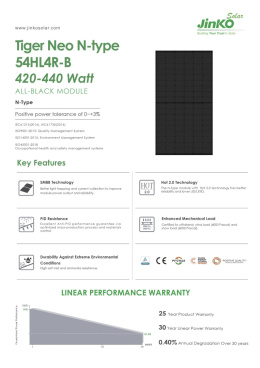Panel fotowoltaiczny Jinko Solar moduł JKM425N