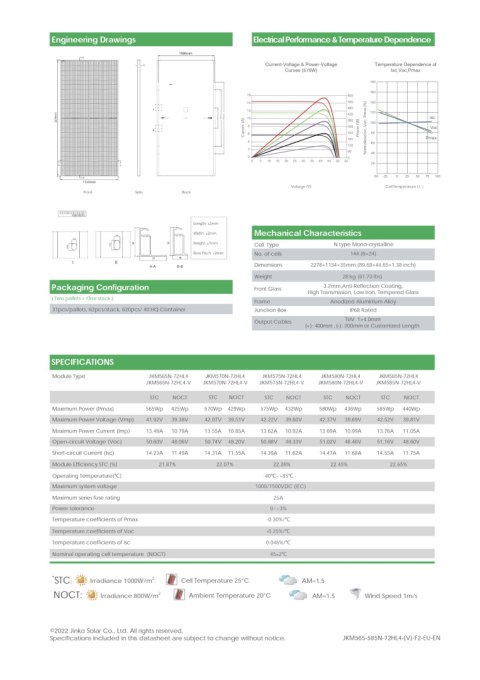Panel solarny 575W Jinko Solar JKM575N-72HL4-V