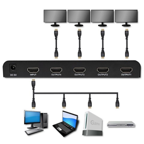 Qoltec Aktywny rozdzielacz Splitter 4 x HDMI 4K x 2K | 6Gb/s | 60Hz | High stability