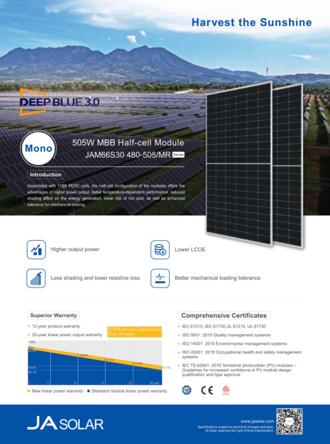 Zestaw Solarny Sinus Pro 1500S 2xPanele 500W Akumulator GEL 110Ah