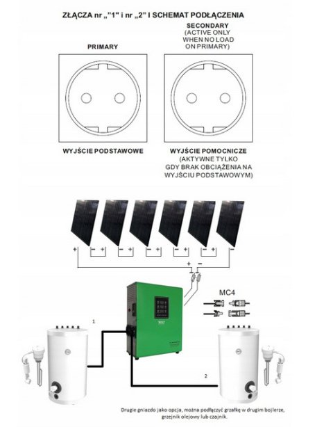 Zestaw solarny do grzania wody Green Boost 3000/2730W 6xPanel 455W