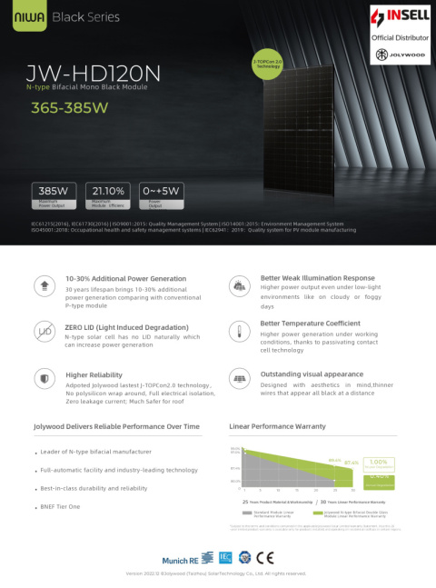 Zestaw solarny do grzania wody Green Boost 3000/3420W 9xPanel bifacial 380W