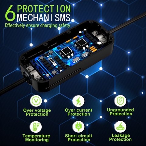 Qoltec Mobilna ładowarka do samochodu elektrycznego EV z regulacją 2w1 Typ2 | 11kW | CEE 5 PIN | LCD | 3 fazy | Przenośna |5m