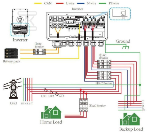 V-TAC-DEYE SUN-8K-SG05LP3-EU-SM2; 3-FAZOWY NISKONAPIĘCIOWY INWERTER HYBRYDOWY O MOCY 8kW; IP65