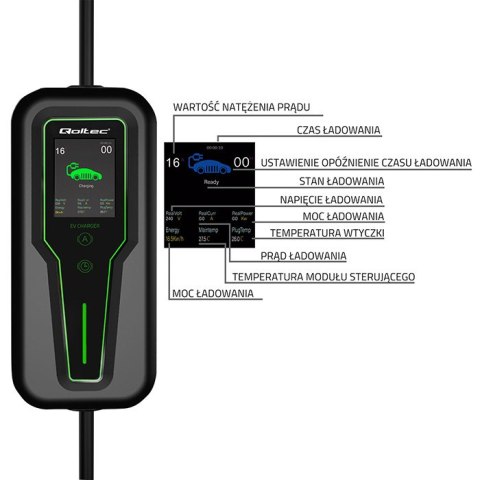 Qoltec Mobilna ładowarka do samochodu elektrycznego EV z regulacją 2w1 Typ2 | 11kW | 3 Fazy | CEE 5 PIN| LCD |Przenośna | Wallbo
