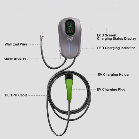 Qoltec Stacja ładowania EV 2w1 Typ2 | 22kW | Wi-fi| TUYA | LCD | RFID | 3 fazy | Wallbox | 5m