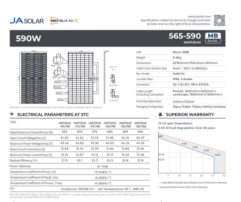 Zestaw solarny do grzania wody ECO Solar Boost 4000/3500W Sinus Bypass