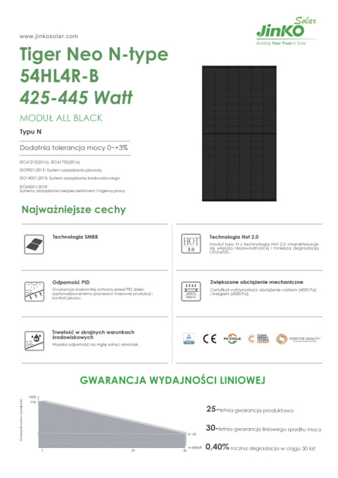 Zestaw solarny do grzania wody Green Boost 3000/2610W 6xPanel 435W