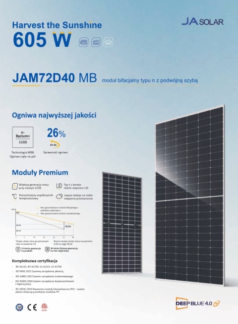 Panel JA Solar JAM72D40 590MB (SFR) (BiFacial)