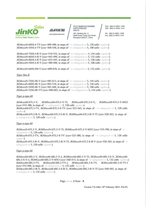 Panel Jinko Solar JKM455N-54HL4R-V 455Wp