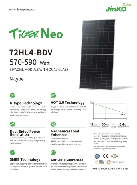 Panel Jinko Solar JKM590-72HL4-BDV 590Wp (BiFacial)