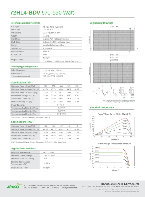 Panel Jinko Solar JKM590-72HL4-BDV 590Wp (BiFacial)