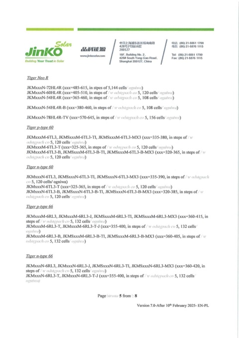 Panel Jinko Solar JKM620-66HL4M-BDV 620Wp