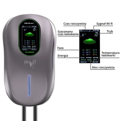 Qoltec Stacja ładowania EV 2w1 Typ2 | 22kW | Wi-fi | LCD | RFID | 3 fazy | Wallbox | 5m