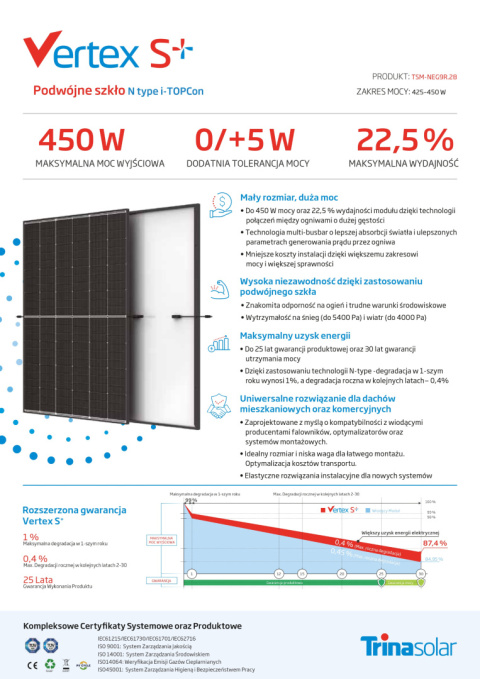 Panel 445W Wysokonapięciowy Trina Vertex S+ TSM