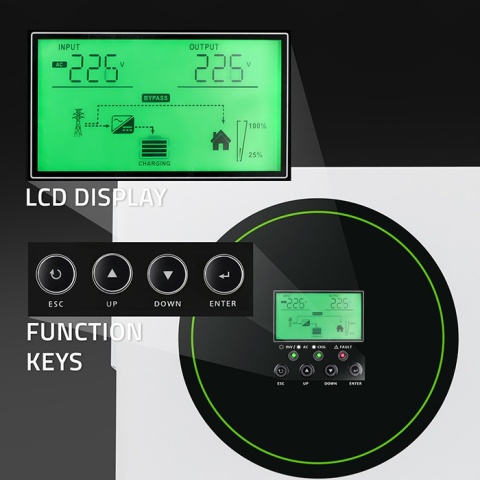 Zestaw Fotowoltaiczny Off-Grid 1500W | Inwerter MPPT + 2xPanel 500W + Akumulator LiFePO4 100Ah + Kable