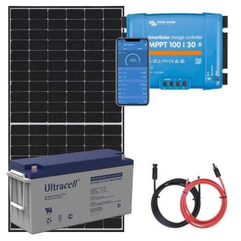 MPPT WireBox-M Tr