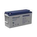 MPPT WireBox-M Tr