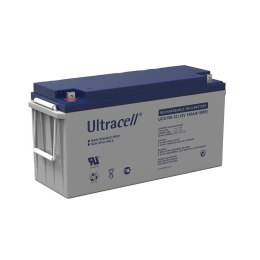 MPPT WireBox-M Tr