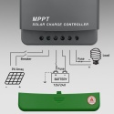 Qoltec Solarny regulator ładowania MPPT z czujnikiem temperatury 60A |12V / 24V | LCD | 2 x USB | Bluetooth | APP | GEL | LiFePO