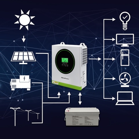 Zestaw Fotowoltaiczny Off-Grid 1500W | Inwerter MPPT + 2xPanel 500W + Akumulator LiFePO4 100Ah + Kable
