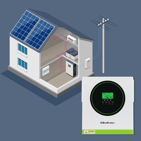 Zestaw Fotowoltaiczny Off-Grid 1500W | Inwerter MPPT + Panel 455W-2szt. + Akumulator GEL 100Ah + Kable