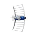 Antena TV DVB-T/T2 ASR Classic 5G PROTECTED z zasilaczem ZZA-7 Telkom Telmor