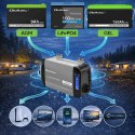 Qoltec Przetwornica napięcia Pure Sine Wave | 12V na 230V | 500/1000W | LCD | USB | USB-C | Kompatibilność z LiFePo4 GEL AGM