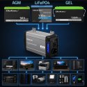 Qoltec Przetwornica napięcia Pure Sine Wave z UPS | 12V na 230V | 1000/2000W | LCD | USB | USB-C | Kompatybilna z LiFePO4 GEL AG