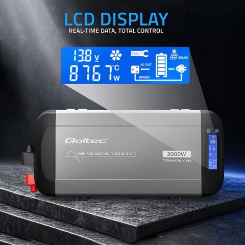 Qoltec Przetwornica napięcia Pure Sine Wave z UPS | 12V na 230V | 1000/2000W | LCD | USB | USB-C | Kompatybilna z LiFePO4 GEL AG