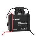 Battery Shunt Renogy 300 BT