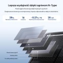 Panel Renogy 120W ShadowFlux Anti-shading N-Type