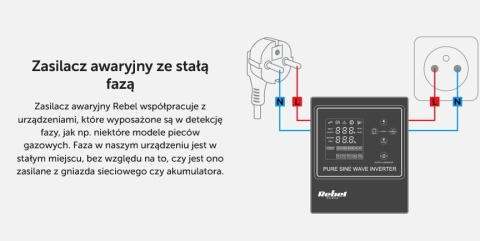 ZESTAW ZASILANIA AWARYJNEGO 1000VA / 700W + AKUMULATOR ŻELOWY 12V 100Ah