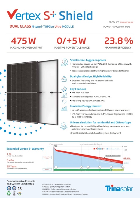 Panel fotowoltaiczny Trina Vertex S+ TSM - NED9R.28 - 460Wp (BFR, EVO2) A+A