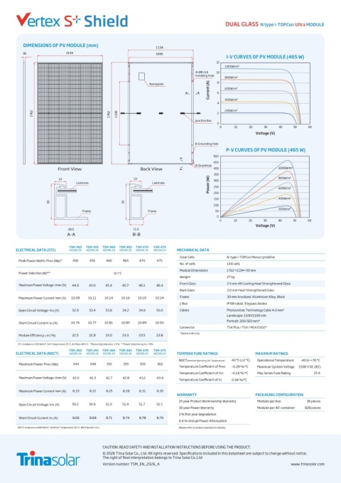 Panel fotowoltaiczny Trina Vertex S+ TSM - NED9R.28 - 460Wp (BFR, EVO2) A+A